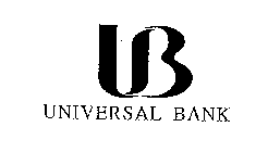 UB UNIVERSAL BANK
