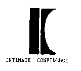 IC INTIMATE CONFIDENCE