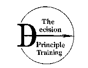 THE DECISION PRINCIPLE TRAINING