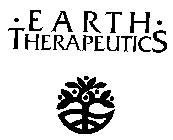 EARTH THERAPEUTICS