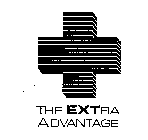 THE EXTRA ADVANTAGE
