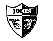 JONES