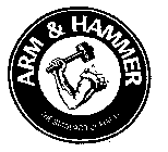 ARM & HAMMER THE STANDARD OF PURITY