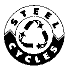 STEEL CYCLES