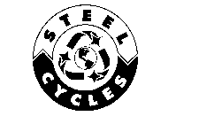 STEEL CYCLES