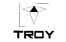 TROY