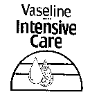 VASELINE BRAND INTENSIVE CARE