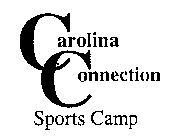 CAROLINA CONNECTION SPORTS CAMP