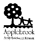 APPLEBROOK FAMILY ENRICHMENT NETWORK