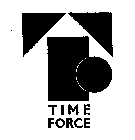 TIME FORCE