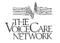 THE VOICECARE NETWORK V