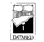 DATABED