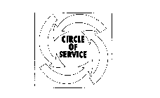CIRCLE OF SERVICE