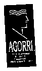 AGORRI THE 1ST PROFESSIONAL HAIR CARE LINE CREATED FOR MEN WHO CARE ABOUT THEIR HAIR.