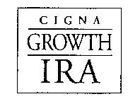 CIGNA GROWTH IRA