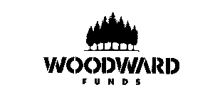 WOODWARD FUNDS