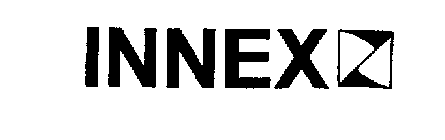 INNEX
