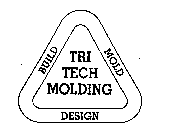 Image for trademark with serial number 74383868
