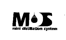 MDS MINI DISTILLATION SYSTEM