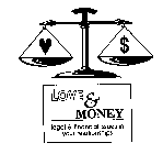 LOVE & MONEY LEGAL & FINANCIAL ISSUES IN YOUR RELATIONSHIPS