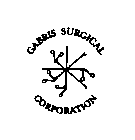 GABRIS SURGICAL CORPORATION