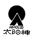 APOLLO