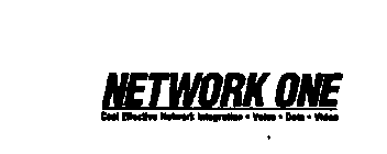 NETWORK ONE COST EFFECTIVE NETWORK INTEPRATION - VOICE - DATA - VIDEO