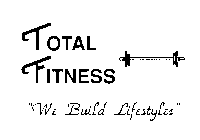 TOTAL FITNESS 