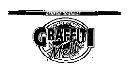 GRAFFITI MELT GENESIS COATINGS