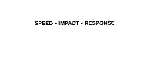 SPEED - IMPACT - RESPONSE