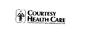 COURTESY HEALTH CARE CREATIVE ALTERNATIVES FOR AFFORDABLE HEALTH CARE