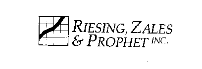 RIESING, ZALES & PROPHET INC.