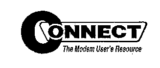 CONNECT THE MODEM USER'S RESOURCE