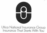UTICA NATIONAL INSURANCE GROUP INSURANCE THAT STARTS WITH YOU