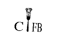 CIFB