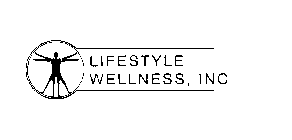 LIFESTYLE WELLNESS, INC.