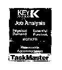 KEY METHOD JOB ANALYSIS PHYSICAL DEMAND ESSENTIAL FUNCTION WORKER REASONABLE ACCOMMODATION TASKMASTER