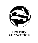 DOLPHIN CONNECTION