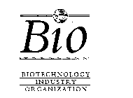 BIO BIOTECHNOLOGY INDUSTRY ORGANIZATION