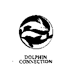 DOLPHIN CONNECTION