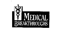 MEDICAL BREAKTHROUGHS