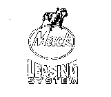 MACK LEASING SYSTEM