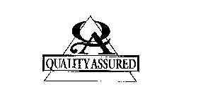 QA QUALITY ASSURED