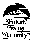 FUTURE VALUE ANNUITY