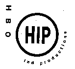 HBO HIP IND PRODUCTIONS