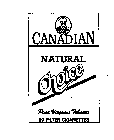 CANADIAN NATURAL CHOICE