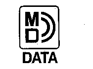 MD DATA