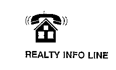 REALTY INFO LINE