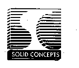 SOLID CONCEPTS SC