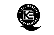 KEQ TOTAL QUALITY MANAGEMENT